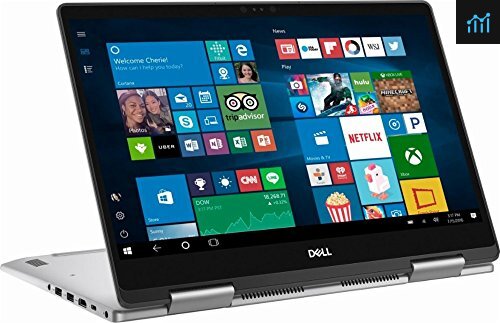 Dell Inspiron In Flagship High Performance Inch Full Hd