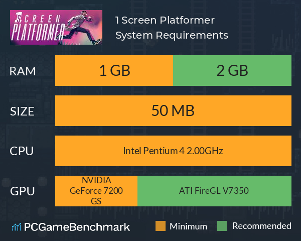 Hard platformer mac os x