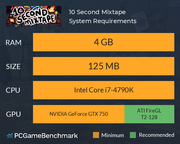 10 Second Mixtape System Requirements PC Graph - Can I Run 10 Second Mixtape