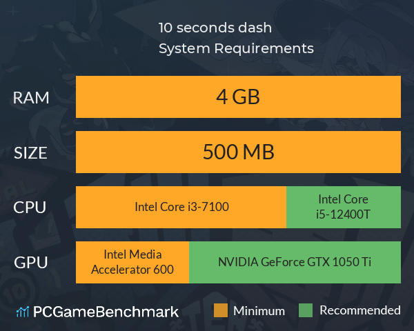 10 seconds dash! System Requirements PC Graph - Can I Run 10 seconds dash!