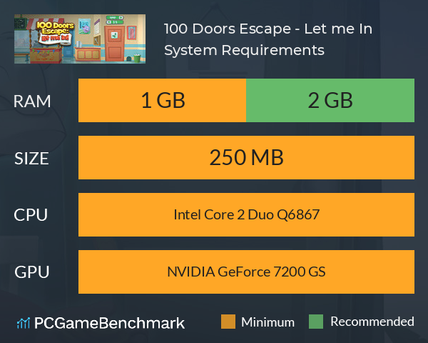 100 Doors Escape - Let me In! System Requirements PC Graph - Can I Run 100 Doors Escape - Let me In!