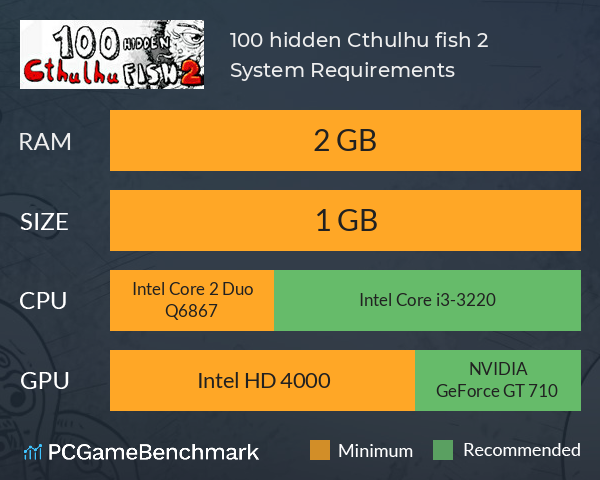 100 hidden Cthulhu fish 2 System Requirements PC Graph - Can I Run 100 hidden Cthulhu fish 2