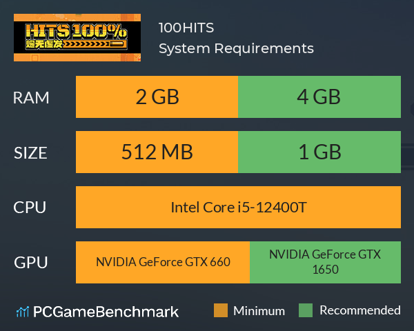 100%HITS System Requirements PC Graph - Can I Run 100%HITS