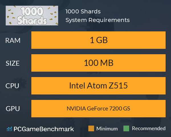 1000 Shards System Requirements PC Graph - Can I Run 1000 Shards