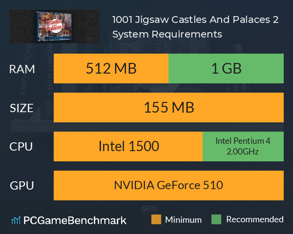 1001 Jigsaw Castles And Palaces 2 System Requirements PC Graph - Can I Run 1001 Jigsaw Castles And Palaces 2