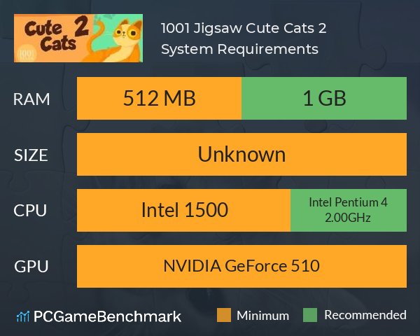 1001 Jigsaw. Cute Cats 2 System Requirements PC Graph - Can I Run 1001 Jigsaw. Cute Cats 2