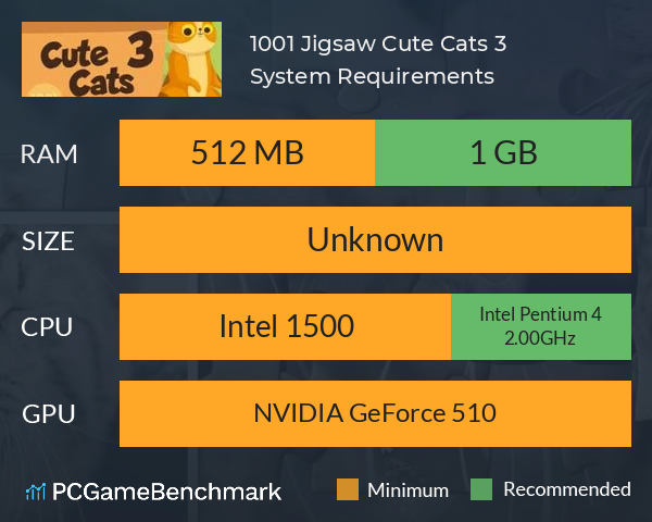 1001 Jigsaw. Cute Cats 3 System Requirements PC Graph - Can I Run 1001 Jigsaw. Cute Cats 3