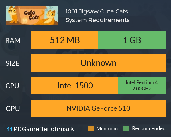 1001 Jigsaw. Cute Cats System Requirements PC Graph - Can I Run 1001 Jigsaw. Cute Cats