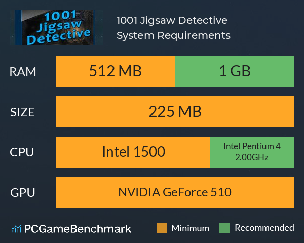 1001 Jigsaw Detective System Requirements PC Graph - Can I Run 1001 Jigsaw Detective