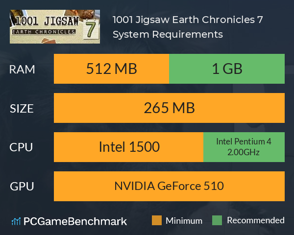 1001 Jigsaw: Earth Chronicles 7 System Requirements PC Graph - Can I Run 1001 Jigsaw: Earth Chronicles 7