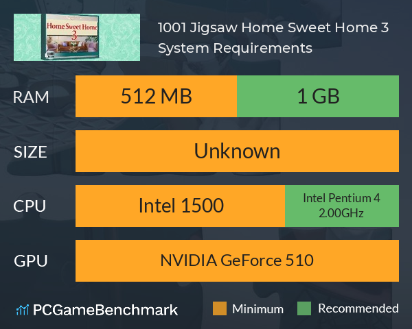 1001 Jigsaw. Home Sweet Home 3 System Requirements PC Graph - Can I Run 1001 Jigsaw. Home Sweet Home 3