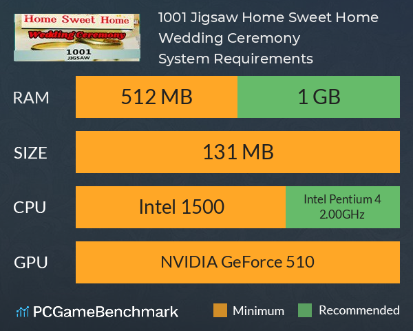 1001 Jigsaw Home Sweet Home Wedding Ceremony System Requirements PC Graph - Can I Run 1001 Jigsaw Home Sweet Home Wedding Ceremony