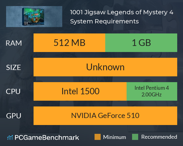 1001 Jigsaw. Legends of Mystery 4 System Requirements PC Graph - Can I Run 1001 Jigsaw. Legends of Mystery 4