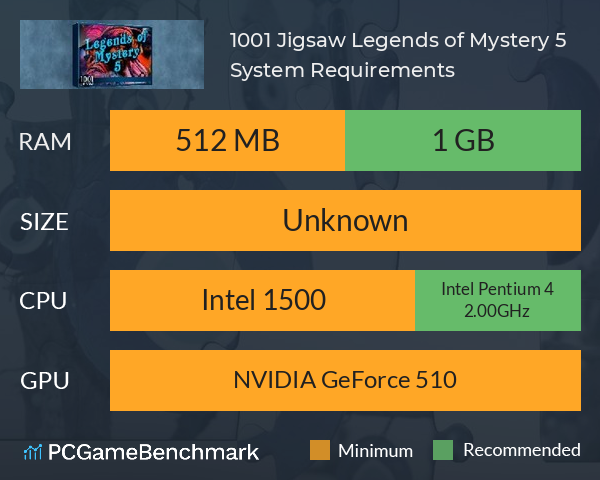 1001 Jigsaw. Legends of Mystery 5 System Requirements PC Graph - Can I Run 1001 Jigsaw. Legends of Mystery 5