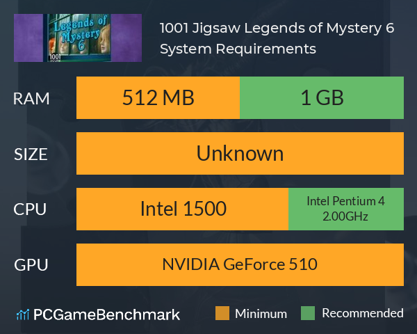 1001 Jigsaw. Legends of Mystery 6 System Requirements PC Graph - Can I Run 1001 Jigsaw. Legends of Mystery 6