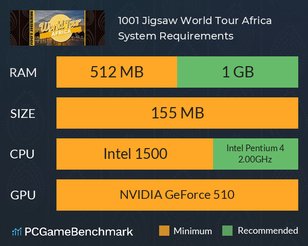 1001 Jigsaw World Tour Africa System Requirements PC Graph - Can I Run 1001 Jigsaw World Tour Africa