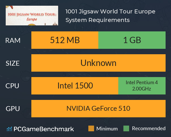 1001 Jigsaw World Tour: Europe System Requirements PC Graph - Can I Run 1001 Jigsaw World Tour: Europe