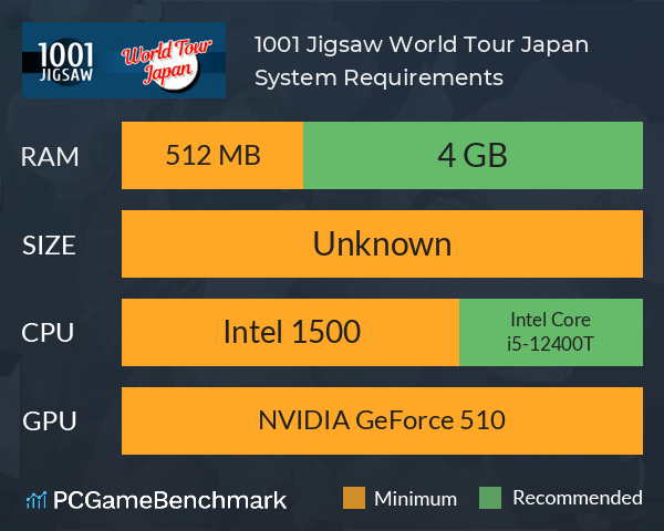 1001 Jigsaw World Tour Japan System Requirements PC Graph - Can I Run 1001 Jigsaw World Tour Japan