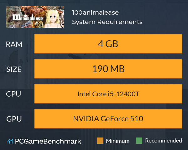 100animalease System Requirements PC Graph - Can I Run 100animalease