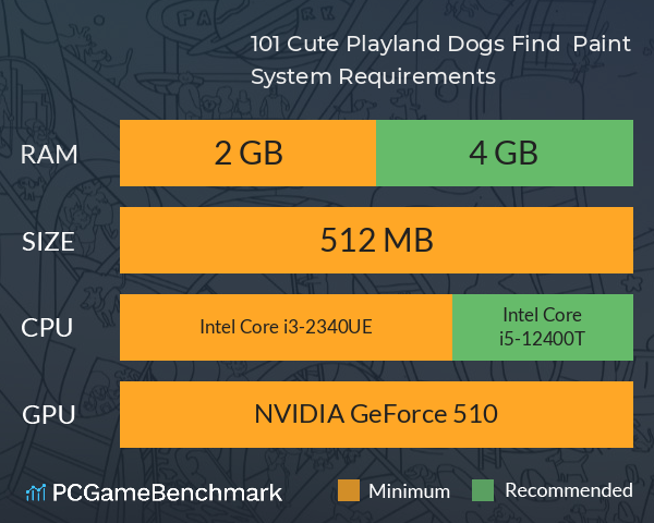 101 Cute Playland Dogs: Find & Paint System Requirements PC Graph - Can I Run 101 Cute Playland Dogs: Find & Paint