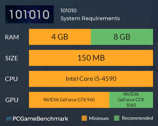 101010 System Requirements PC Graph - Can I Run 101010