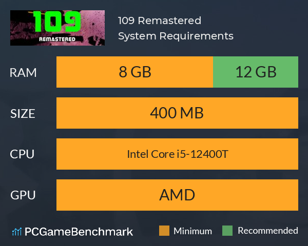 109 Remastered System Requirements PC Graph - Can I Run 109 Remastered