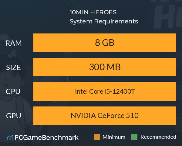 10MIN HEROES System Requirements PC Graph - Can I Run 10MIN HEROES