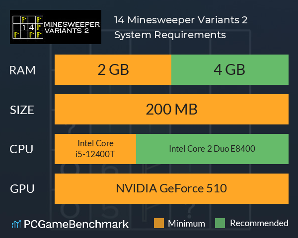 14 Minesweeper Variants 2 System Requirements PC Graph - Can I Run 14 Minesweeper Variants 2