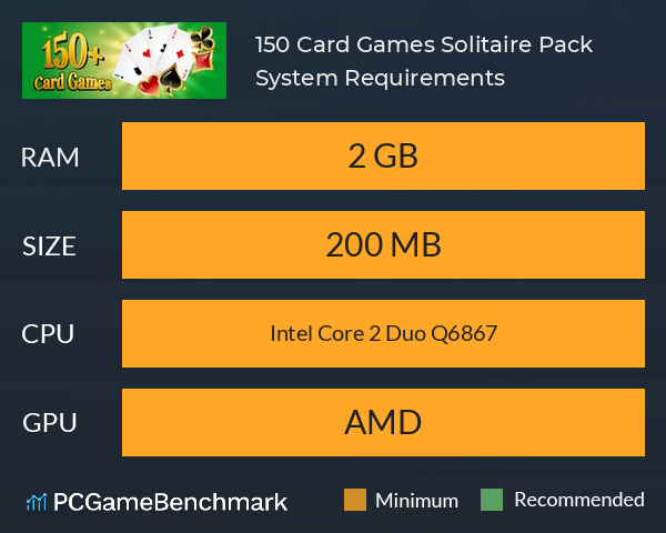 150+ Card Games Solitaire Pack System Requirements PC Graph - Can I Run 150+ Card Games Solitaire Pack