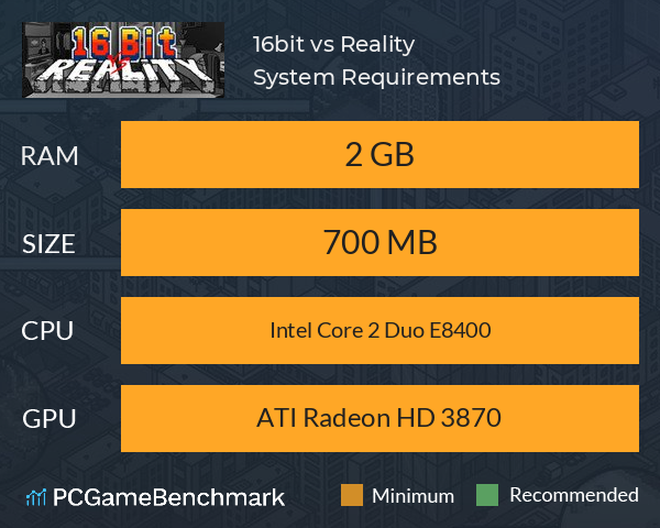 16bit vs Reality System Requirements PC Graph - Can I Run 16bit vs Reality