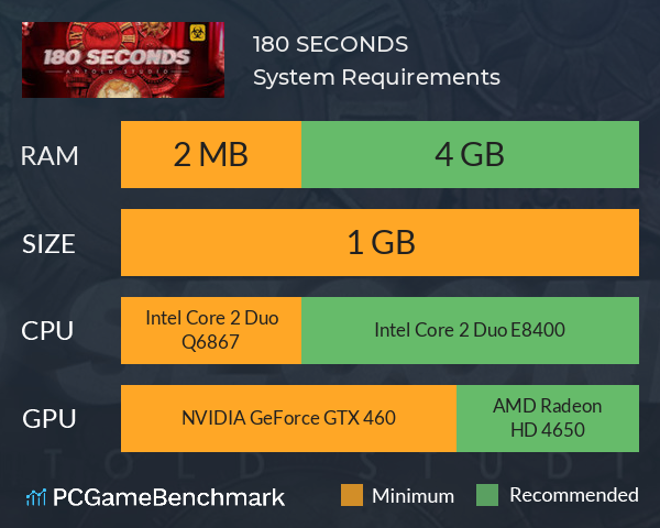 180 SECONDS System Requirements PC Graph - Can I Run 180 SECONDS