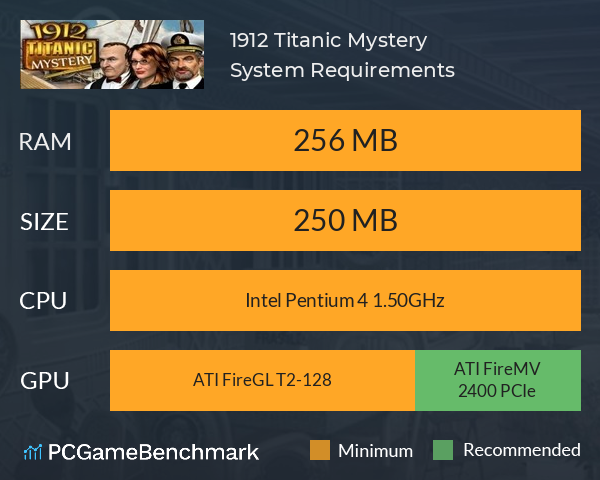 1912 Titanic Mystery System Requirements - Can I Run It? - PCGameBenchmark
