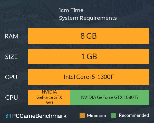 1cm Time System Requirements PC Graph - Can I Run 1cm Time