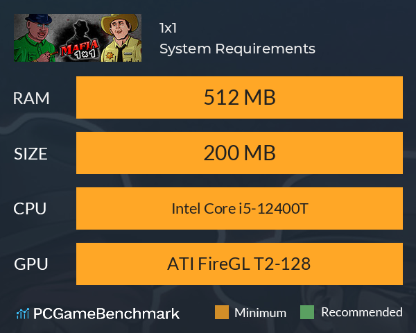 Мафия 1x1 System Requirements PC Graph - Can I Run Мафия 1x1