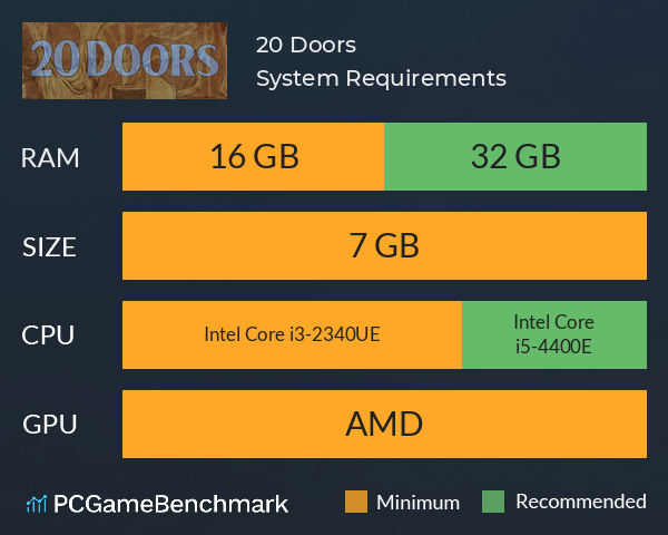 20 Doors System Requirements PC Graph - Can I Run 20 Doors