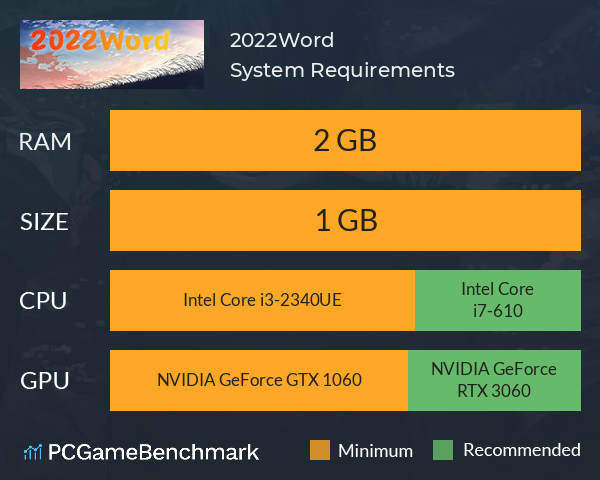 2022Word System Requirements PC Graph - Can I Run 2022Word