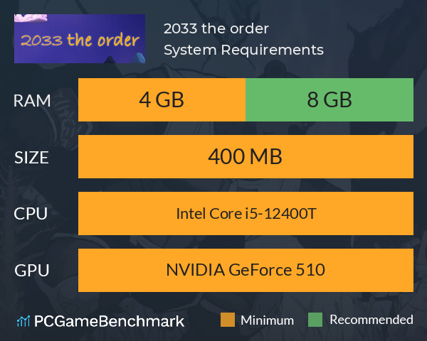 2033 the order System Requirements PC Graph - Can I Run 2033 the order