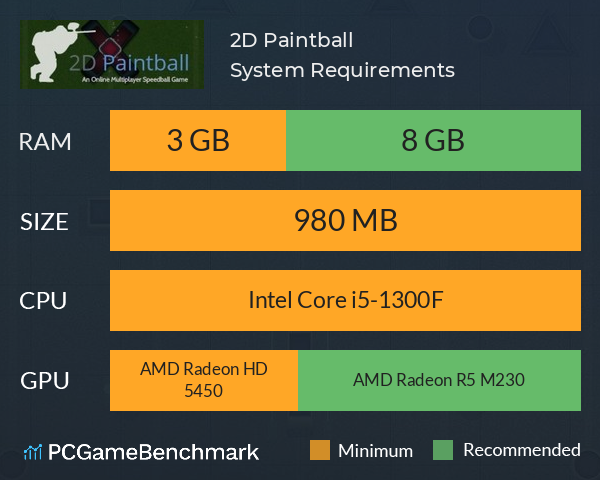 2D Paintball System Requirements PC Graph - Can I Run 2D Paintball