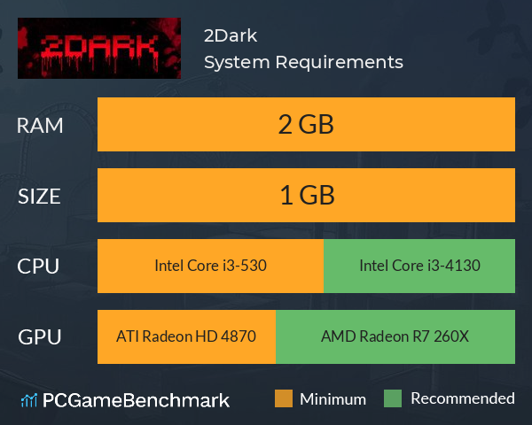 2Dark System Requirements PC Graph - Can I Run 2Dark