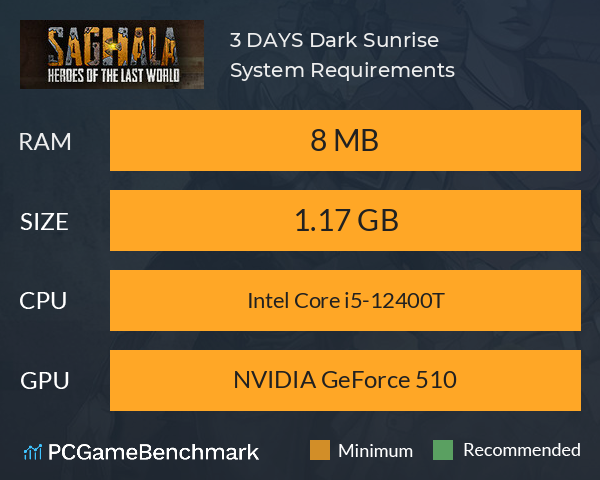 3 DAYS: Dark Sunrise System Requirements PC Graph - Can I Run 3 DAYS: Dark Sunrise