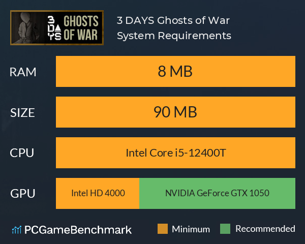 3 DAYS: Ghosts of War System Requirements PC Graph - Can I Run 3 DAYS: Ghosts of War