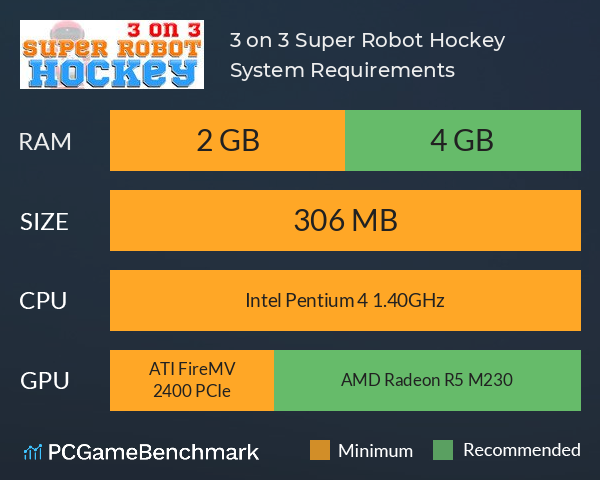 3 on 3 Super Robot Hockey System Requirements PC Graph - Can I Run 3 on 3 Super Robot Hockey