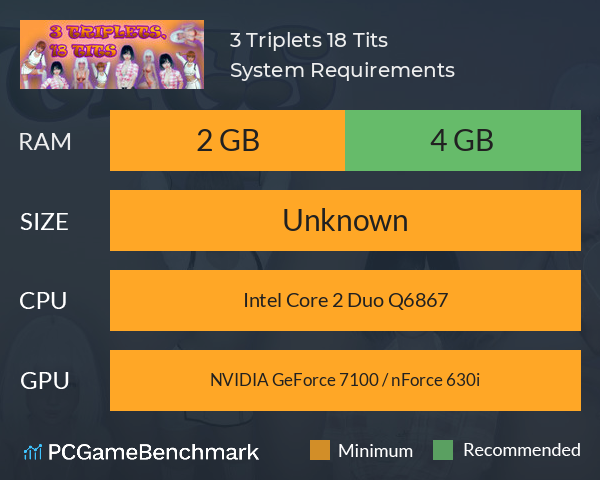 3 Triplets, 18 Tits System Requirements PC Graph - Can I Run 3 Triplets, 18 Tits