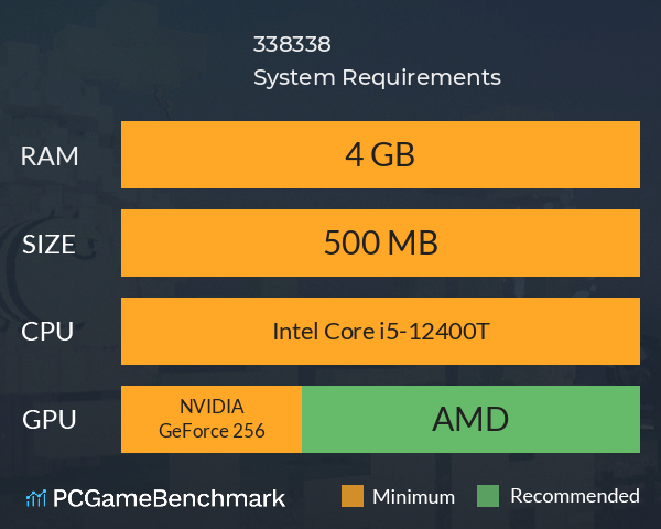 338338 System Requirements PC Graph - Can I Run 338338