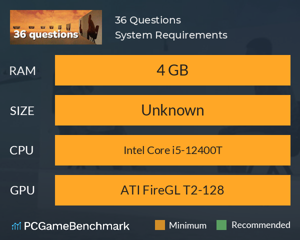 36 Questions System Requirements PC Graph - Can I Run 36 Questions