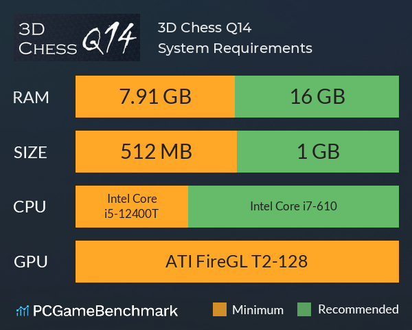 3D Chess Q14 System Requirements PC Graph - Can I Run 3D Chess Q14