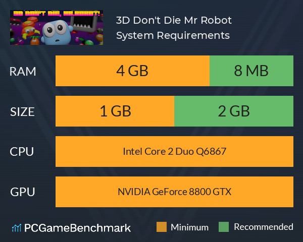 3D Don't Die Mr Robot System Requirements PC Graph - Can I Run 3D Don't Die Mr Robot