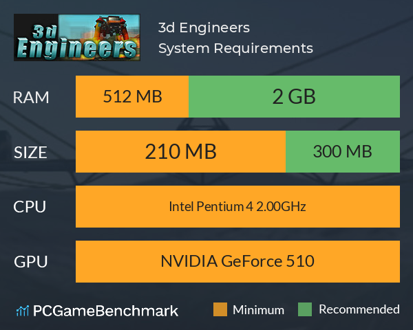 3d Engineers System Requirements PC Graph - Can I Run 3d Engineers