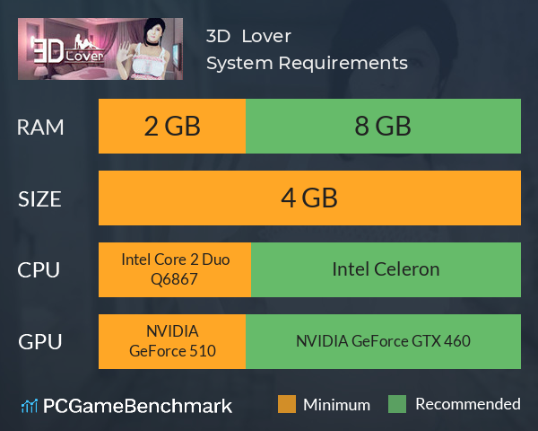 3D  Lover System Requirements PC Graph - Can I Run 3D  Lover