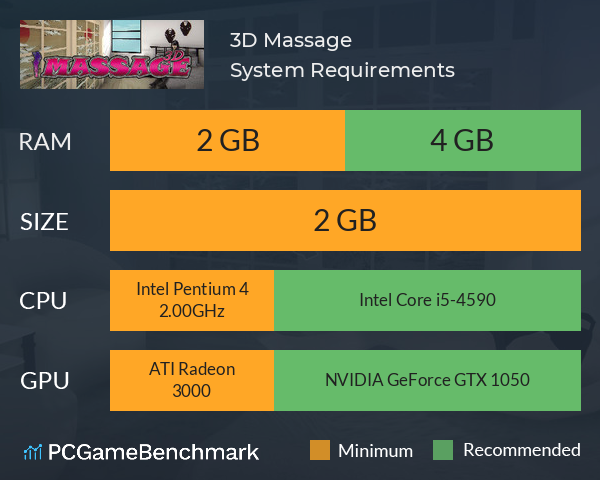 3D Massage System Requirements PC Graph - Can I Run 3D Massage